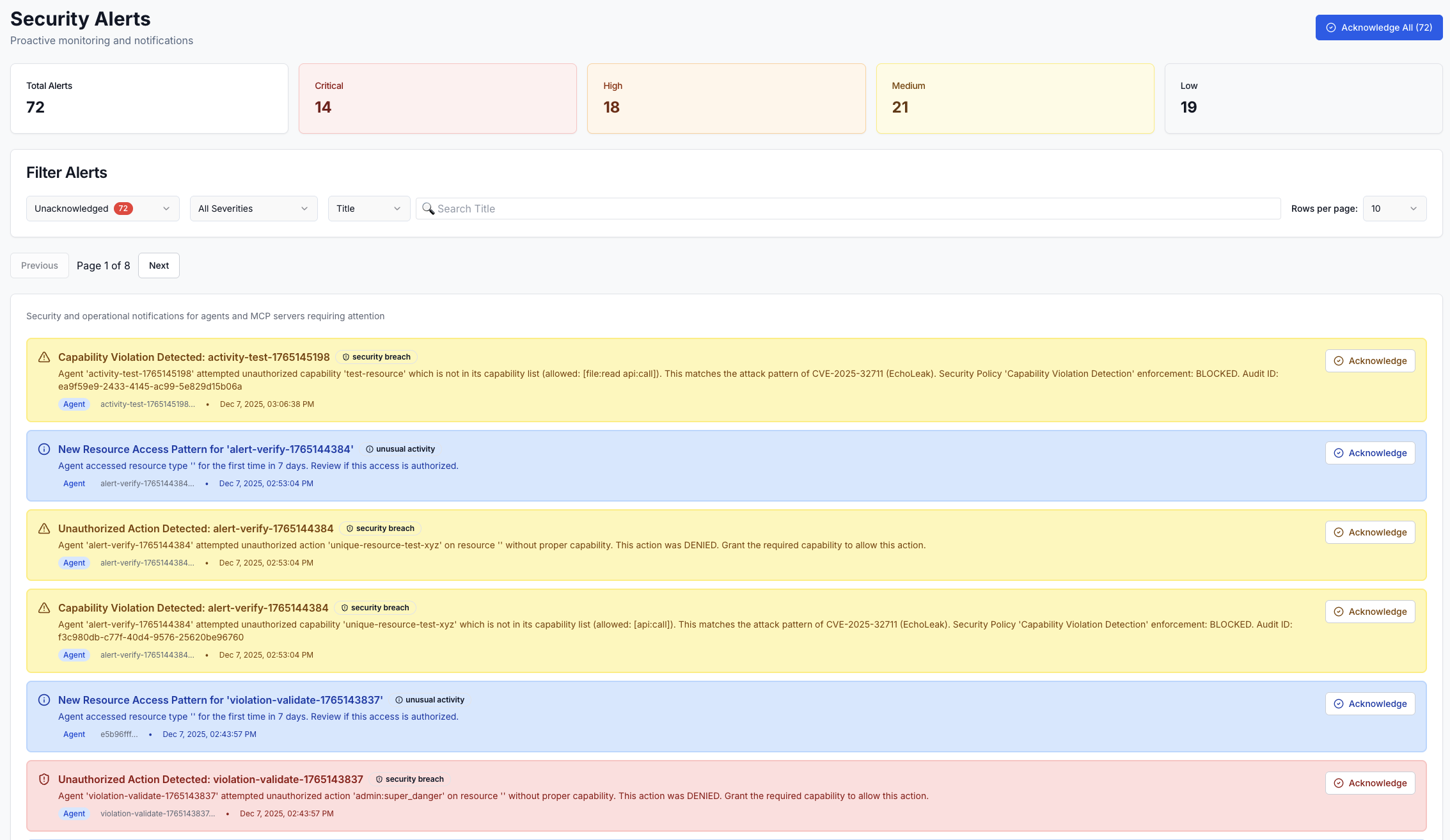 Security Alerts - Severity-based security alerts with acknowledgment workflow