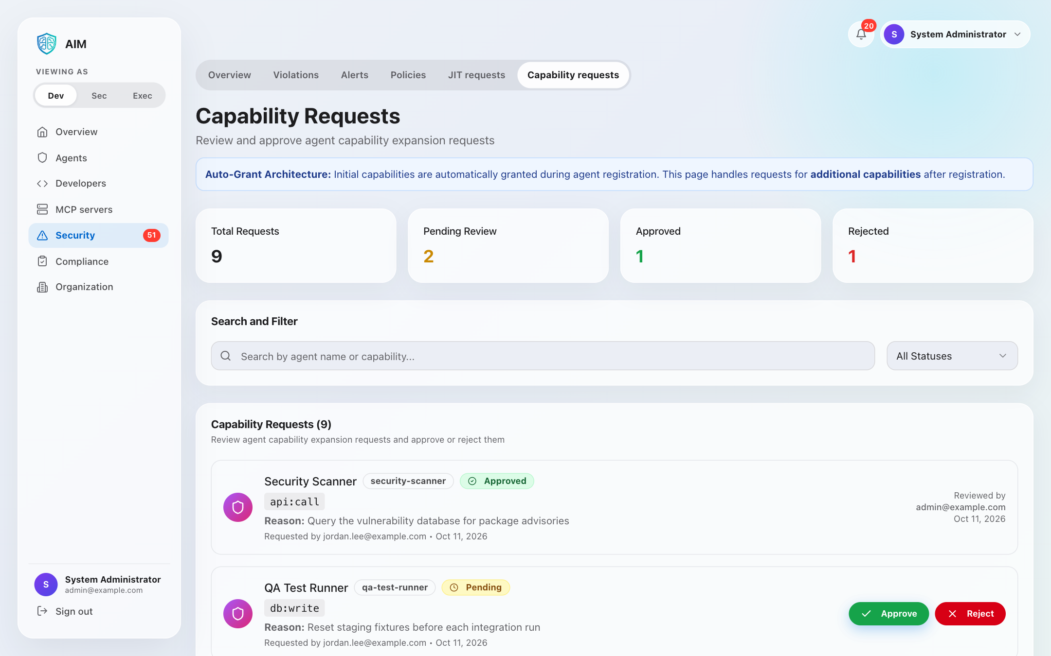 Capability requests page: requests from agents for capabilities they were not granted, each pending, approved or rejected by an admin